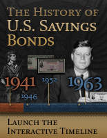 History of U.S. Savings Bonds - Interactive Timeline